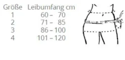 Abdominalbandage Thuasne Stomex
