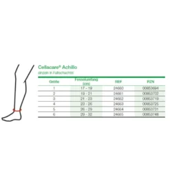 Achillessehnenbandage L+R Cellacare Achillo