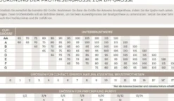 Amoena 149 Aqua Wave Prothese