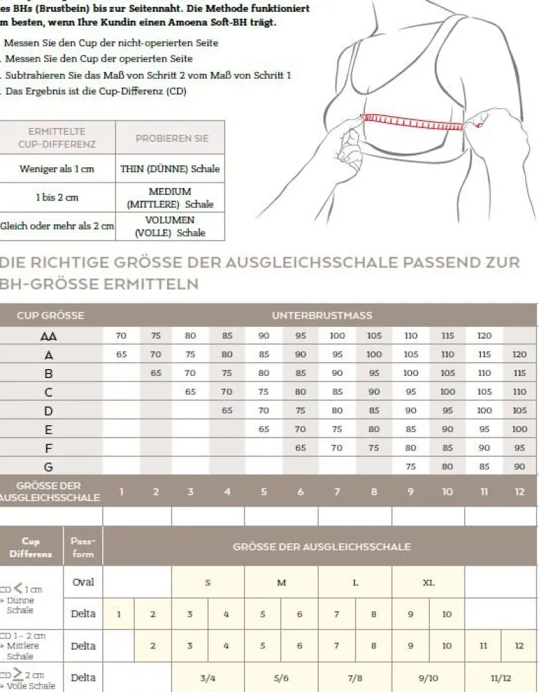 Amoena 223 Balance Essential Medium Delta Ausgleichsschale