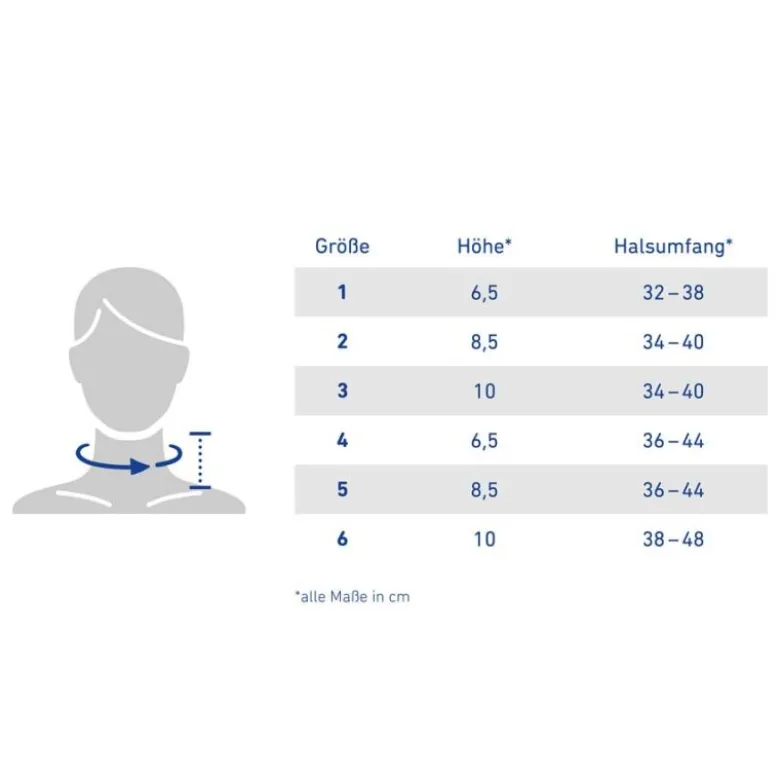 Bauerfeind CerviLoc Cervicalstütze