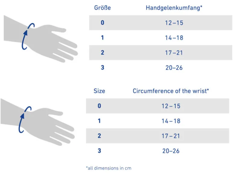 Bauerfeind ManuLoc Handgelenkorthese