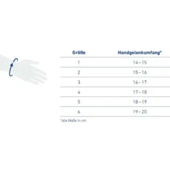 Bauerfeind ManuTrain Handgelenkbandage