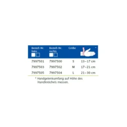 BSN medical Actimove Carpal