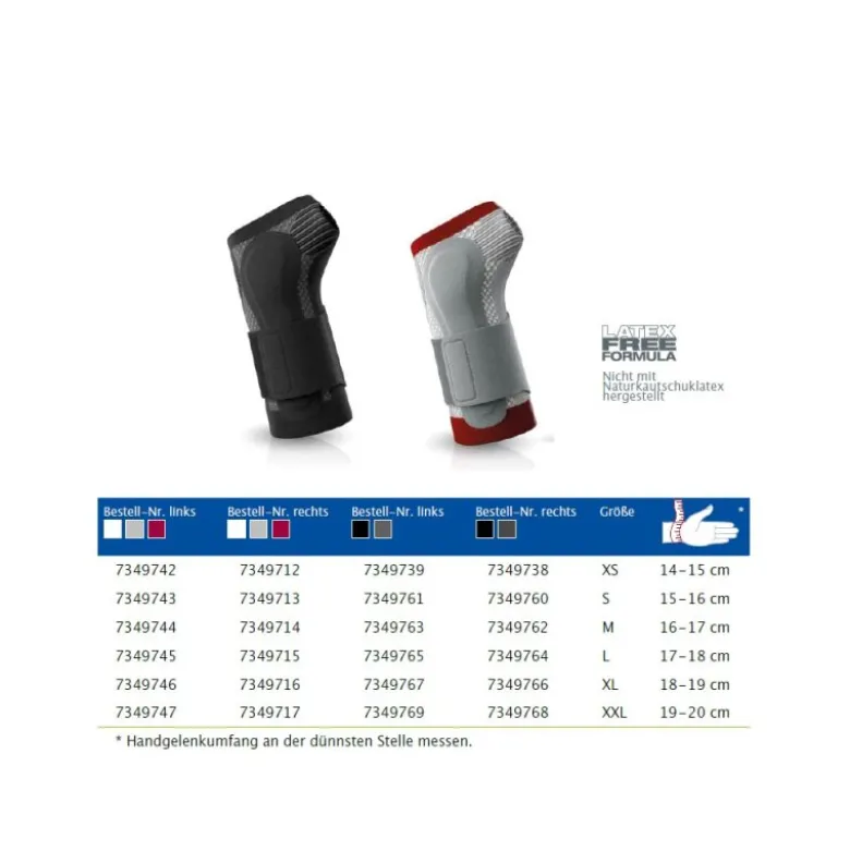 BSN medical Actimove ManuMotion