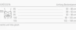 Federbruchband elastisch Bort HerniaFix doppelseitig
