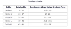 Fußheberorthese Thuasne SpryStep max Ersatzteile