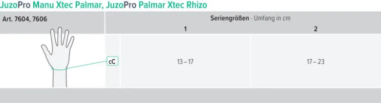 Handgelenkorthese JuzoPro Palmar Xtec Rhizo