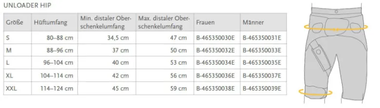 Hüftgelenksorthese Össur Unloader Hip