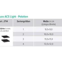 Juzo ACS Light Pelotten