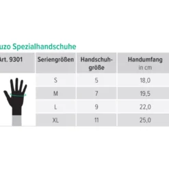 Juzo Handschuhe - Spezialhandschuhe