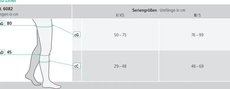 Juzo Liner AG Unterziehstrumpf