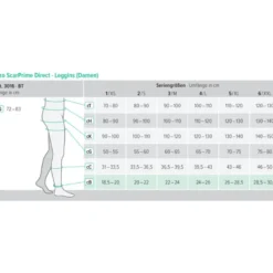 Juzo ScarPrime Direct Leggins BT Damen