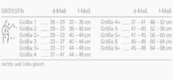 Kniebandage Bort StabiloGen Eco mit Haftband