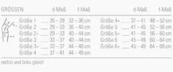 Kniebandage Bort StabiloGen latexfrei