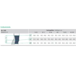 Kniebandage JuzoFlex Genuaktiv