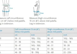 Kniebandage Össur Formfit Pro Knee