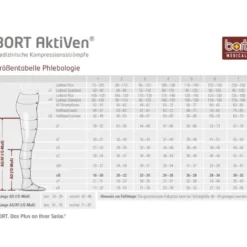 Kompressionsstrümpfe Bort AktiVen Extra Maßanfertigung