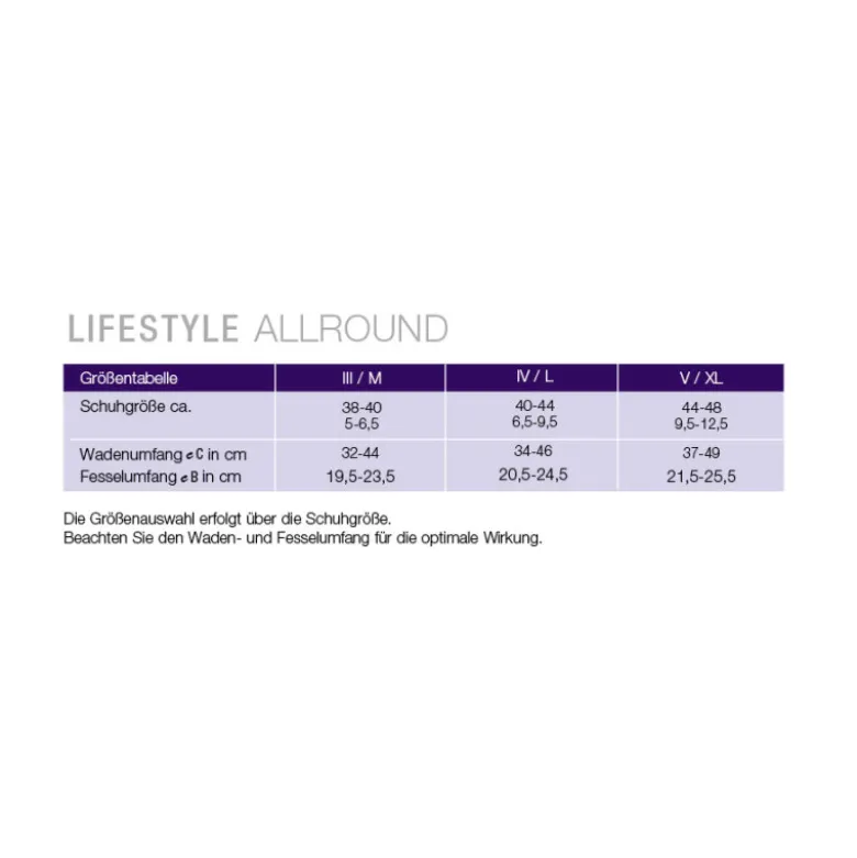 Kompressionsstrümpfe Compressana Lifestyle Allround