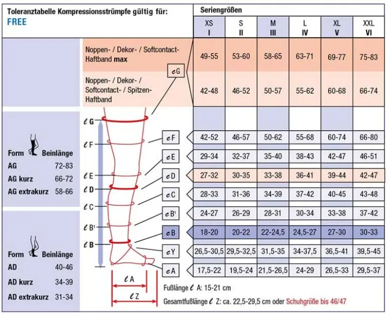 Kompressionsstrümpfe Compressana Free