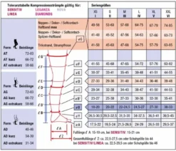 Kompressionsstrümpfe Compressana Leganza