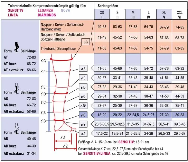 Kompressionsstrümpfe Compressana Leganza
