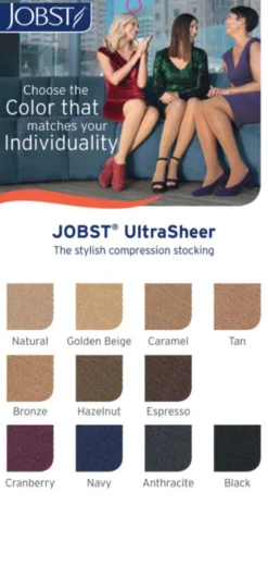 Kompressionsstrümpfe Jobst Ultra Sheer Maßanfertigung