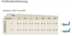 Kompressionsstrümpfe Jobst UlcerCARE