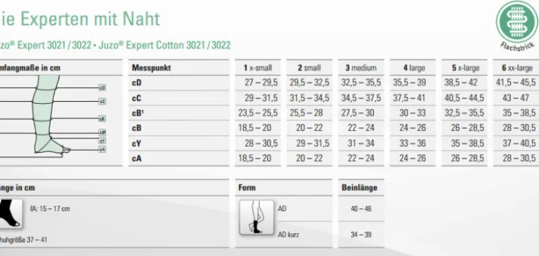 Kompressionsstrümpfe Juzo Expert Cotton