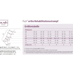 Kompressionsstrümpfe Ofa Push ortho Rehabilitationsstrumpf Maßanfertigung
