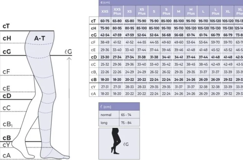 Kompressionsstrumpfhose SIGVARIS Style Semitransparent Maternity Support