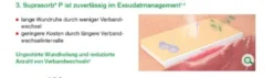 L+R Suprasorb P PU Schaumverband