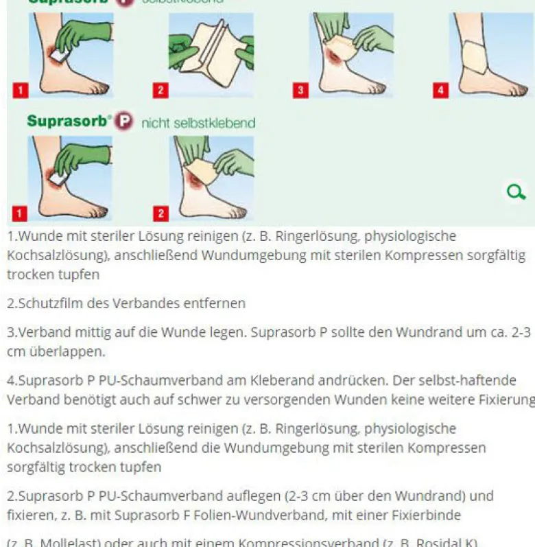 L+R Suprasorb P PU Schaumverband