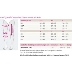 medi circaid juxtafit essentials Oberschenkel