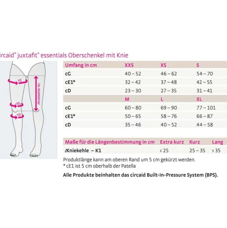 medi circaid juxtafit essentials Oberschenkel