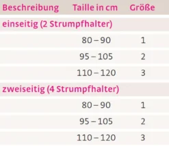medi Strumpfhalterung einseitig (2 Strumpfhalter)