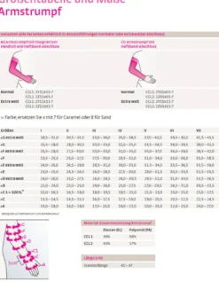 mediven harmony AG Armstrumpf