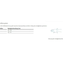 ofa Dynamics Daumenorthese