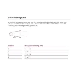 ofa Push med Handgelenkbandage