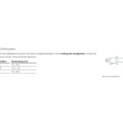 ofa Push Sports Handgelenkbandage