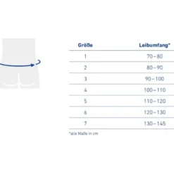 Rückenbandage Bauerfeind LumboTrain