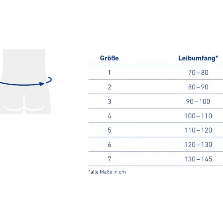 Rückenbandage Bauerfeind LumboTrain