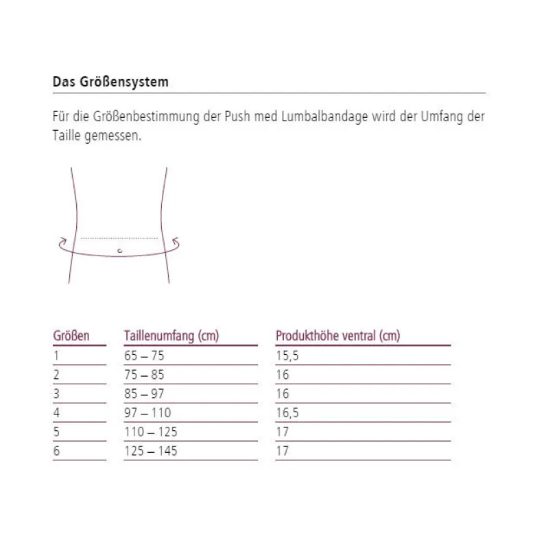 Rückenbandage ofa Push med Lumbalbandage