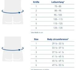 Rückenorthese Bauerfeind SecuTec Dorso mit Überbrückungsrahmen