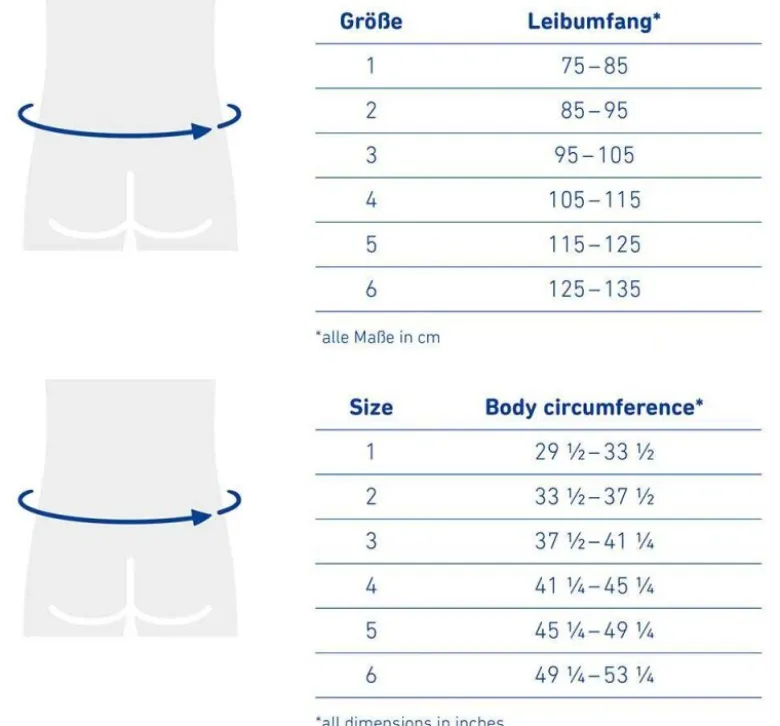 Rückenorthese Bauerfeind SecuTec Dorso mit Überbrückungsrahmen