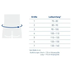 Rückenorthese Bauerfeind Spinova Unload Plus