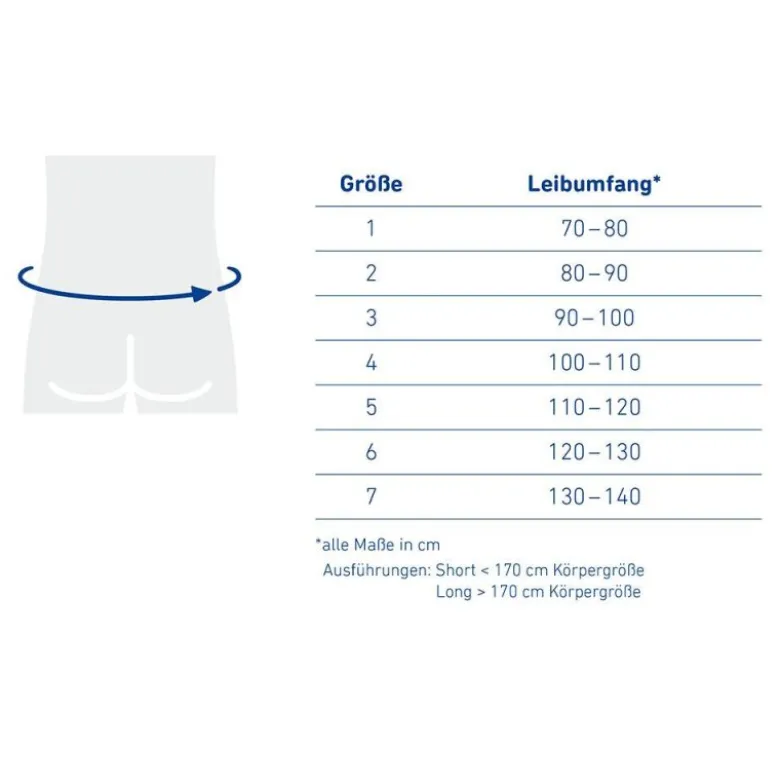 Rückenorthese Bauerfeind Spinova Unload Plus