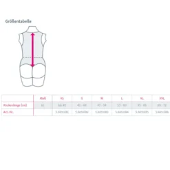 Rückenorthese bei Osteoporose medi Spinomed