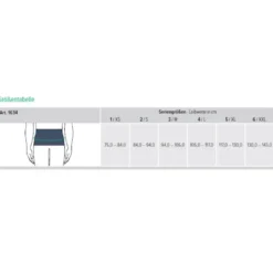 Rückenorthese JuzoPro Lumbal Xtec Plus