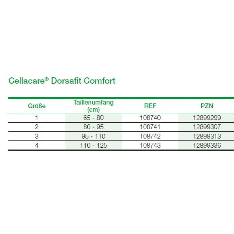 Rückenorthese L+R Cellacare Dorsafit Comfort